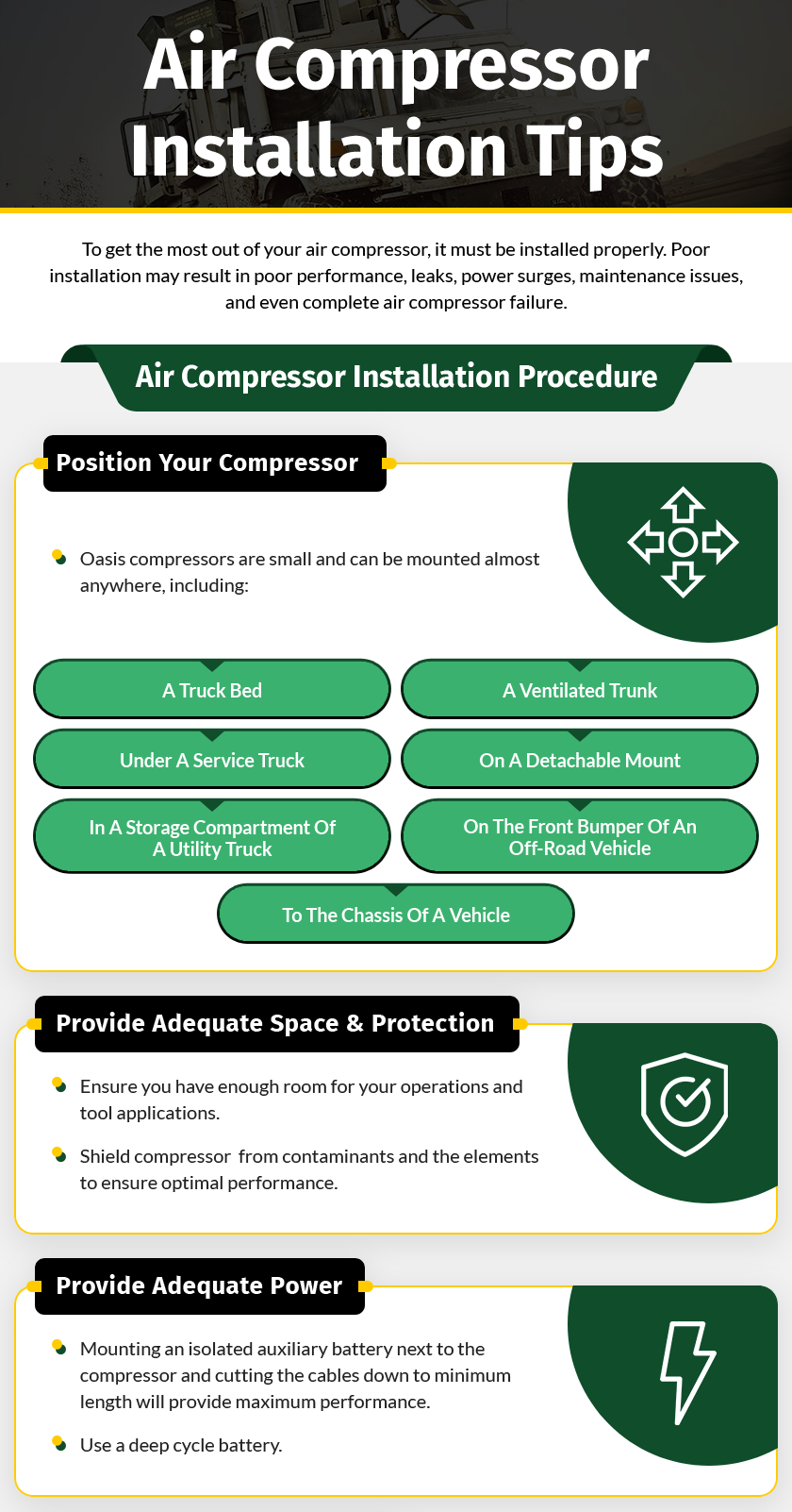 Air Compressor Installation Tips