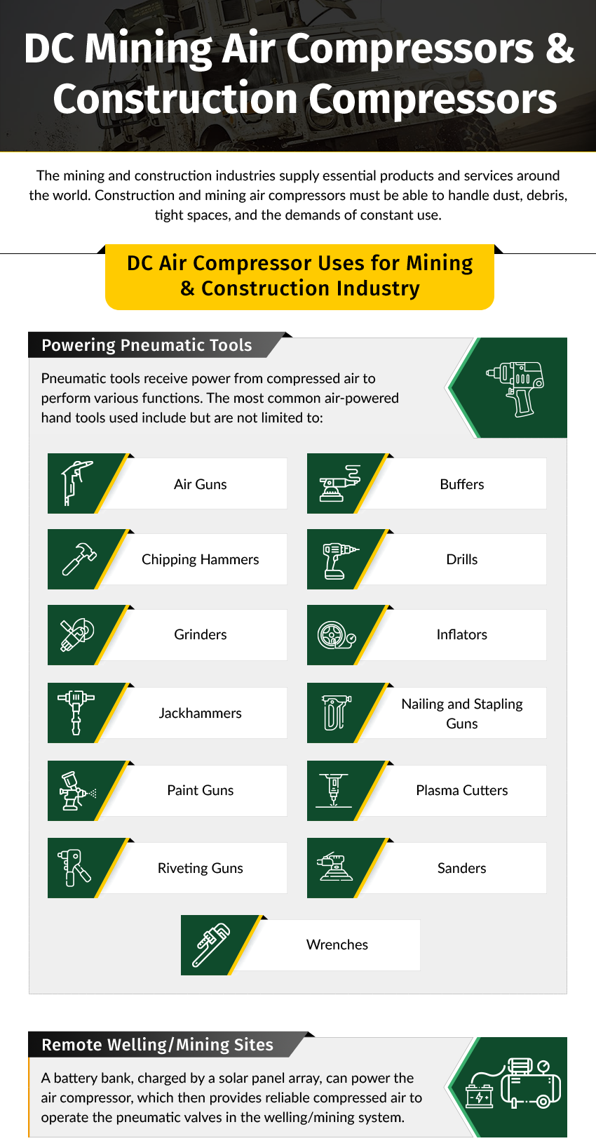 DC Mining Air Compressors & Construction Compressors