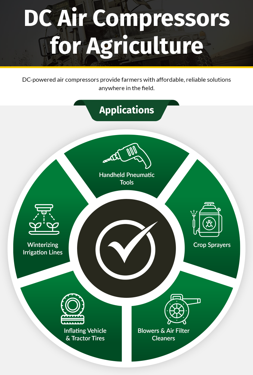 DC Air Compressors for Agriculture