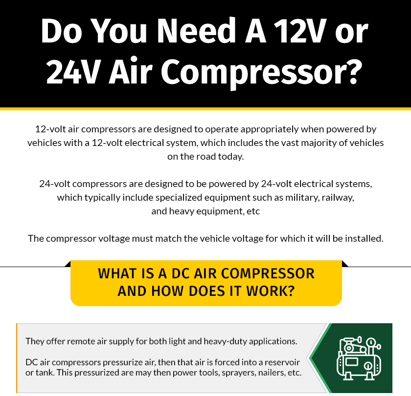 Do You Need A 12V or 24V Air Compressor?