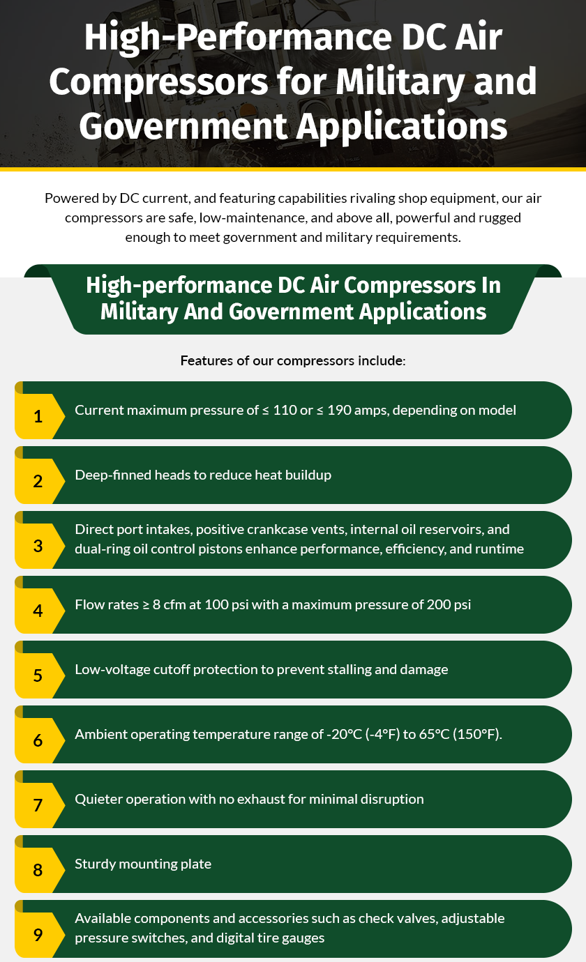 High-Performance DC Air Compressors for Military and Government Applications