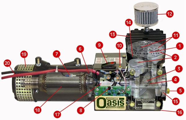 Oasis air compressor store
